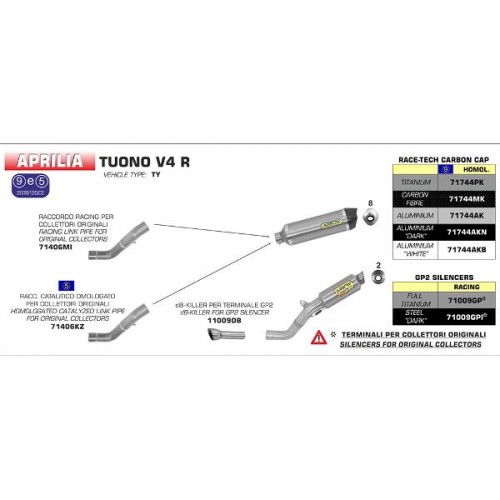 ARROW APR RSV4 09-12 / TUONO V4R 11-12 S