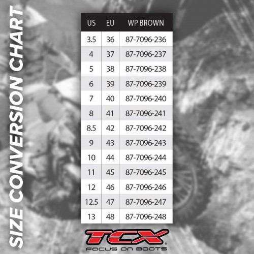 TCX Fuel