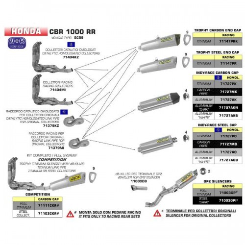 ARROW HON CBR 1000 RR 08-12 Ti TROPHY S-
